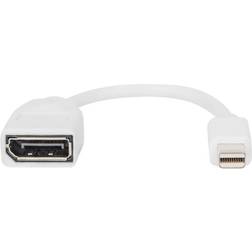 Digitus Adapter DisplayPort plug, Mini DisplayPort plug