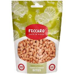 Ficcaro Turkey & Chicken Bites 24