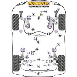 Powerflex Volkswagen Golf Mk4 R32/4Motion Fram Motorfäste Dog Bone (Diesel)