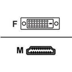 AG Neovo Videokabel HDMI 1.8m