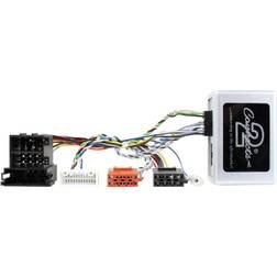 Connects2 CTSHY009.2 Interface Hyundaille