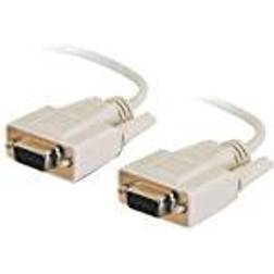 InLine Null-modem kabel 2