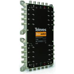 TELEVES NEVOSWITCH 5x5x16"F TERMINAL/CASCADA