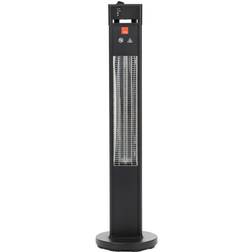 Forum Zink Radiant Blaze 1600W