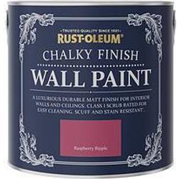 Rust-Oleum Chalky Raspberry Ripple