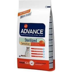 Affinity Advance Sterilized Sensitive High Protein laks kattefoder 2