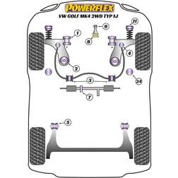 Powerflex Volkswagen Golf Mk4 R32/4Motion Fram krängningshämmare fäste 21mm PFF85-411-21