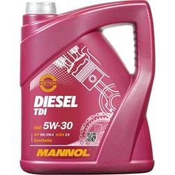 Mannol Bremserens Brake Cleaner Motoröl
