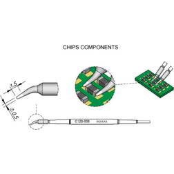 C120006 Panne De 0.5 mm 1 pc