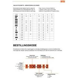 Bahco Gevindfil, Metrisk Topnøgle