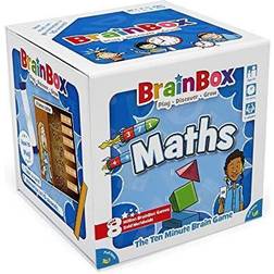 Very Brainbox Maths (Refresh 2022)