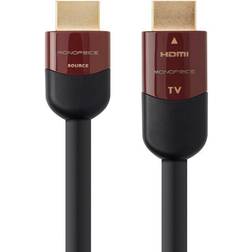 Monoprice 4K High Speed HDMI-HDMI 18.3m