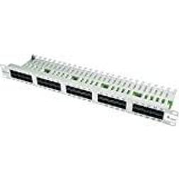 Telegärtner ISDN/Telefon Patch Panel MPPI50-H Patch panel