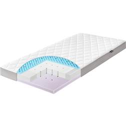 Zöllner Dr. Lübbe Air Premium Mattress 23.6x47.2"