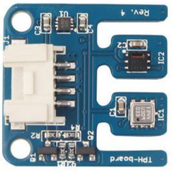 AllThingsTalk BY ALSO LoRaWAN RDK