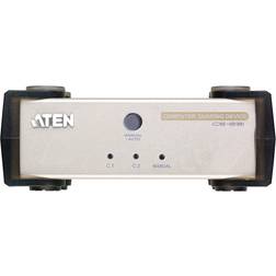 Aten CS231