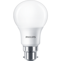 Philips CorePro