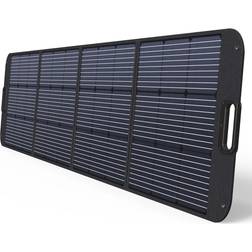 Choetech 160W Solar Panel Charger