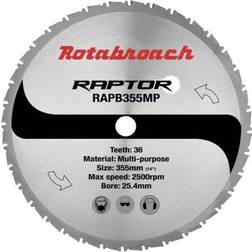 Rotabroach RAPTOR HM klinge 355x25,4 Z36