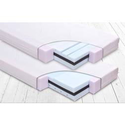 BabyMatex ORTHOPEDIC MATTRESSOR FRESH 120X60X10/0345