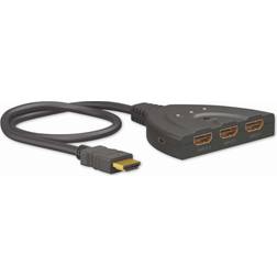 Goobay HDMI