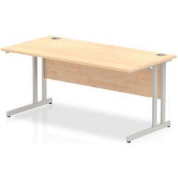 Impulse 1600 Straight Writing Desk