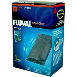 Fluval Hagen Aqua Clear Cartridge 300/70 Coal