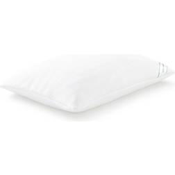 Tempur Comfort PureClean Ergonomisk kudde (60x50cm)