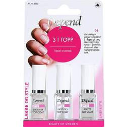 Depend Topcoat 3 I Topp