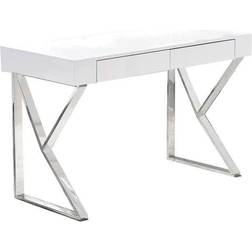 Best Master Furniture White Glossy 2 Writing Desk