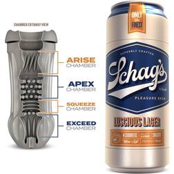 Blush Schag's Luscious Self-Lubricating Frosted