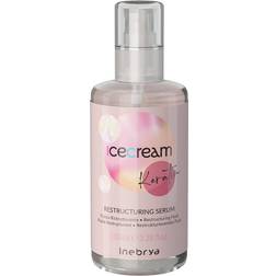 Inebrya Ice Cream Keratin Restructuring Seru.. 100ml