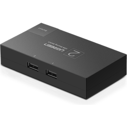 UGREEN 30345