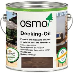 Osmo Decking Oil Bog