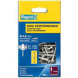 Rapid Forstærkede Nitter O4.8 10mm Alu 350stk Æske