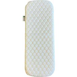 Kid'oh Nordic Ecolabel Pram Mattress 36x96cm