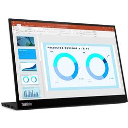 Lenovo ThinkVision M14d 14 Inch Monitor