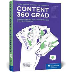 Content 360 Grad