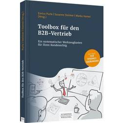 Toolbox für den B2B-Vertrieb