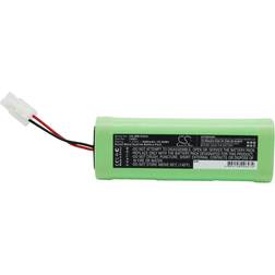 Cameron Sino Vacuum Battery for iRobot 14501 Looj 125 Looj 135 Looj 155 CS-IRB155VX 3600mAh