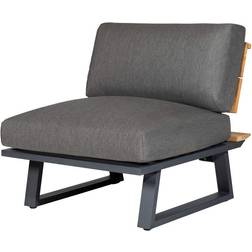 Garden Nora ModulloungeSun -Mittelteil Modulsofa