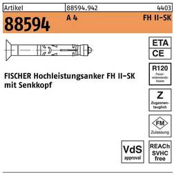 Fischer FH II 12/50 A4