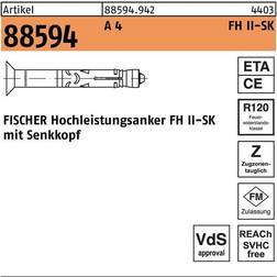 Fischer FH II 12/15 A4