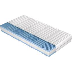 Bedly Novali Madrass Flexi 200x200x17 Blå/Vit Fjærmadrass