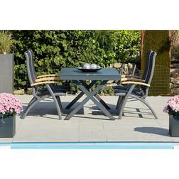 Hartman Xanadu Garten 160x100 cm Essgruppe