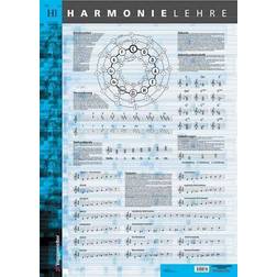 Voggenreiter Harmonielehre Poster