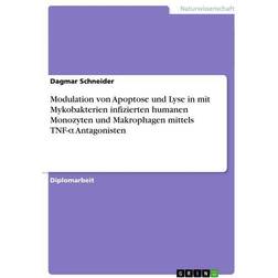 Modulation von Apoptose und Lyse in mit Mykobakterien infizierten humanen Monozyten und Makrophagen mittels TNF-¿ Antagonisten