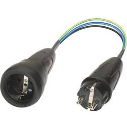 Benning Messadapter 044131