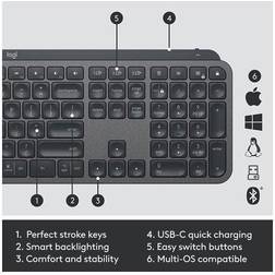 Logitech MX Keys Combo Bluetooth LE QWERTY UK