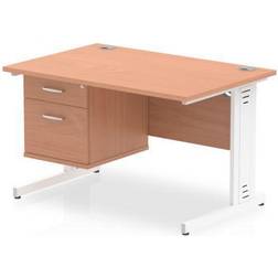 Impulse 1200 Writing Desk